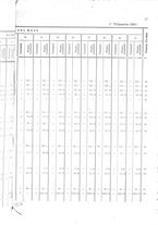 giornale/TO00179597/1908/v.38/00000021