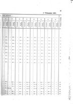 giornale/TO00179597/1908/v.38/00000029