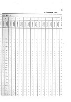 giornale/TO00179597/1908/v.38/00000039