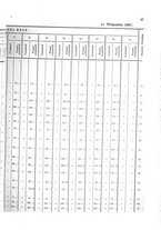 giornale/TO00179597/1908/v.38/00000041