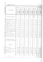 giornale/TO00179597/1908/v.38/00000068