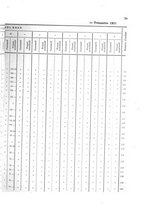 giornale/TO00179597/1908/v.38/00000083