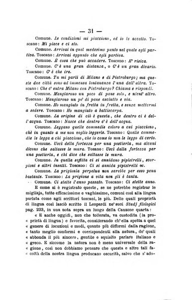 Il Borghini studi di filologia e di lettere italiane