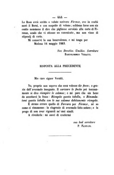 Il Borghini studi di filologia e di lettere italiane