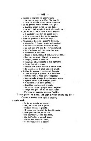 Il Borghini studi di filologia e di lettere italiane