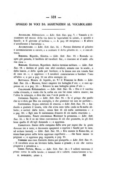 Il Borghini studi di filologia e di lettere italiane