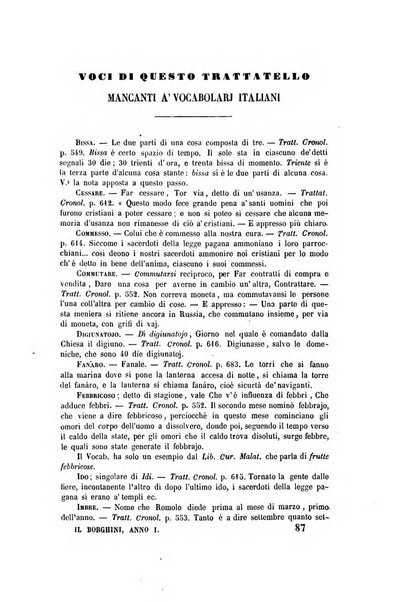 Il Borghini studi di filologia e di lettere italiane