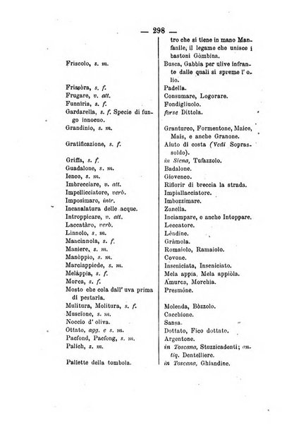 Il Borghini studi di filologia e di lettere italiane