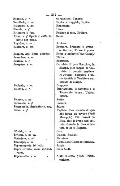 Il Borghini studi di filologia e di lettere italiane