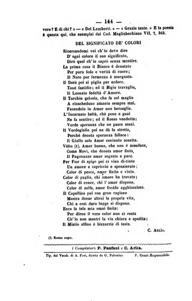 Il Borghini studi di filologia e di lettere italiane