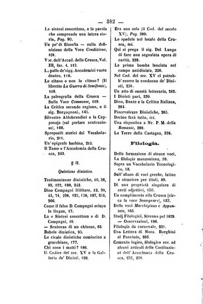 Il Borghini studi di filologia e di lettere italiane