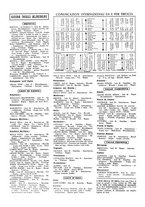 giornale/TO00179693/1928-1929/unico/00000552