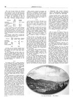giornale/TO00179693/1928-1929/unico/00000574