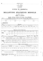 giornale/TO00179693/1928-1929/unico/00000738