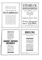 giornale/TO00179693/1928-1929/unico/00000766