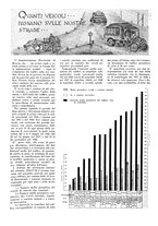 giornale/TO00179693/1928-1929/unico/00000788