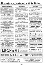 giornale/TO00179693/1931/unico/00000198