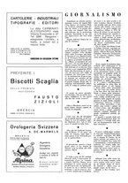giornale/TO00179693/1931/unico/00000258