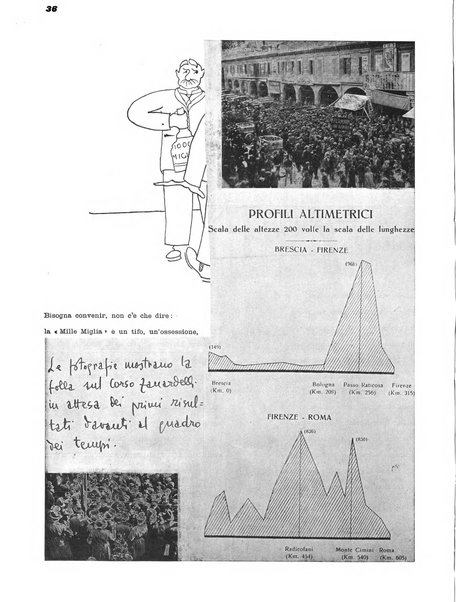 Brescia rassegna mensile illustrata