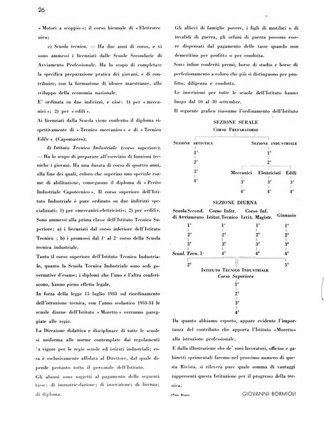 Brescia rassegna mensile illustrata