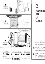 giornale/TO00179693/1933/unico/00000191