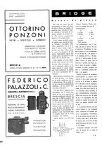 giornale/TO00179693/1933/unico/00000316