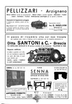 giornale/TO00179693/1933/unico/00000464