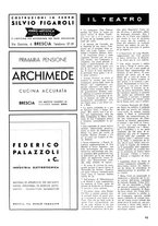 giornale/TO00179693/1934/unico/00000258