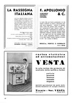 giornale/TO00179693/1934/unico/00000263