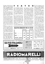 giornale/TO00179693/1935/unico/00000084