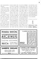 giornale/TO00179693/1936/unico/00000163