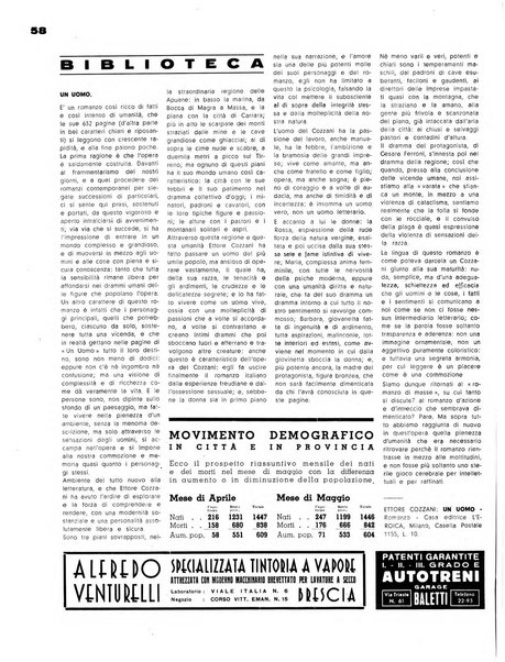 Brescia rassegna mensile illustrata