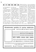 giornale/TO00179693/1936/unico/00000226