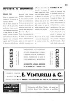 giornale/TO00179693/1936/unico/00000297