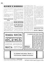 giornale/TO00179693/1936/unico/00000338