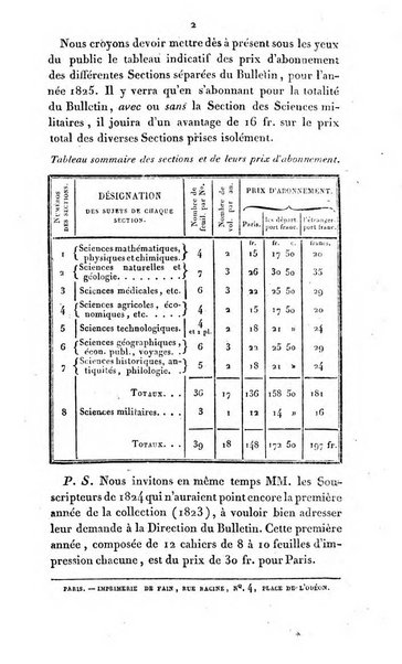 Bulletin des sciences historiques, antiquites, philologie septieme section du Bulletin universel des sciences et de l'industrie