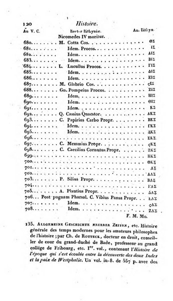 Bulletin des sciences historiques, antiquites, philologie septieme section du Bulletin universel des sciences et de l'industrie