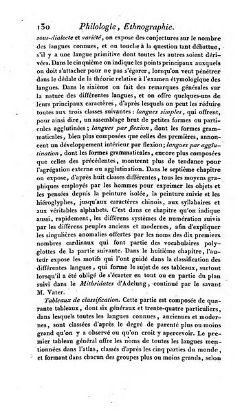 Bulletin des sciences historiques, antiquites, philologie septieme section du Bulletin universel des sciences et de l'industrie