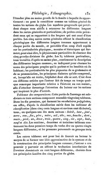 Bulletin des sciences historiques, antiquites, philologie septieme section du Bulletin universel des sciences et de l'industrie