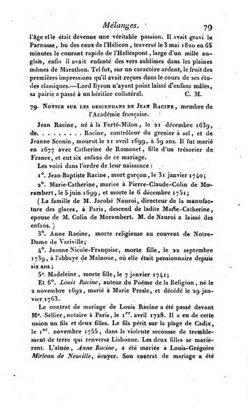 Bulletin des sciences historiques, antiquites, philologie septieme section du Bulletin universel des sciences et de l'industrie