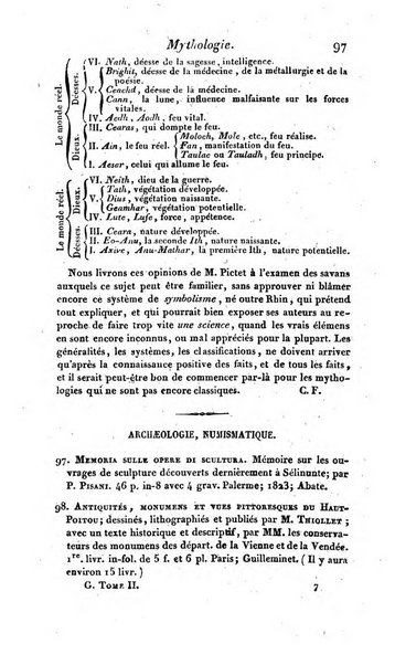 Bulletin des sciences historiques, antiquites, philologie septieme section du Bulletin universel des sciences et de l'industrie