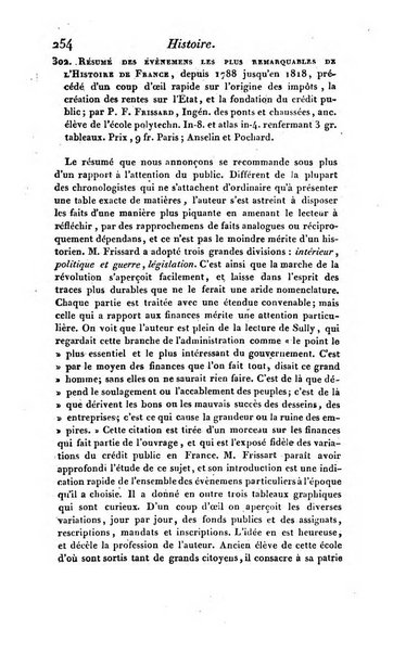 Bulletin des sciences historiques, antiquites, philologie septieme section du Bulletin universel des sciences et de l'industrie