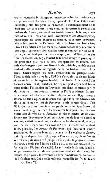 Bulletin des sciences historiques, antiquites, philologie septieme section du Bulletin universel des sciences et de l'industrie