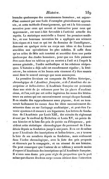 Bulletin des sciences historiques, antiquites, philologie septieme section du Bulletin universel des sciences et de l'industrie