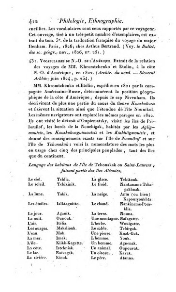 Bulletin des sciences historiques, antiquites, philologie septieme section du Bulletin universel des sciences et de l'industrie