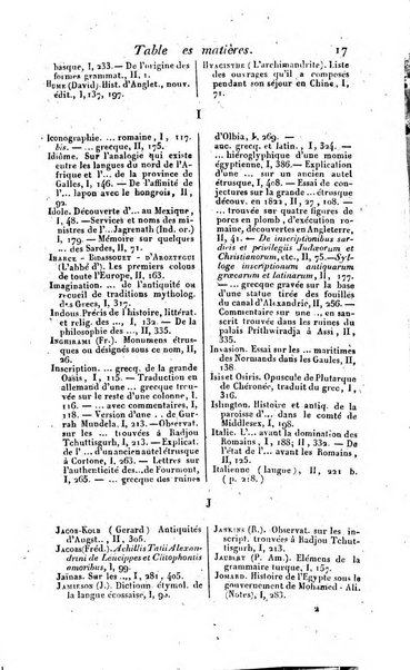 Bulletin des sciences historiques, antiquites, philologie septieme section du Bulletin universel des sciences et de l'industrie