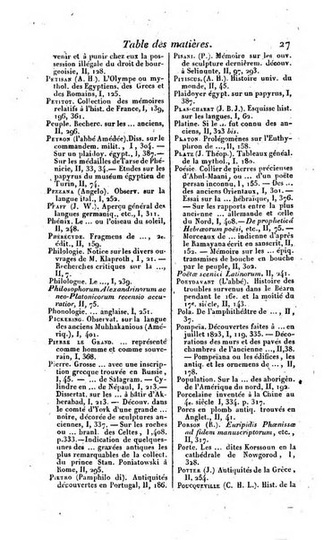 Bulletin des sciences historiques, antiquites, philologie septieme section du Bulletin universel des sciences et de l'industrie