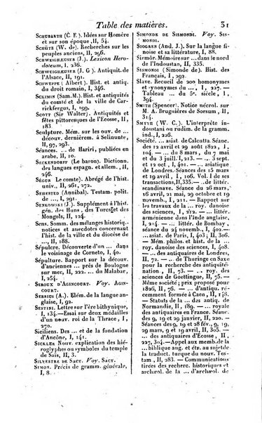 Bulletin des sciences historiques, antiquites, philologie septieme section du Bulletin universel des sciences et de l'industrie