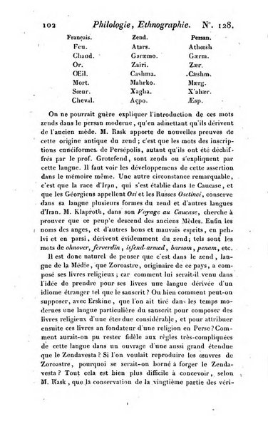 Bulletin des sciences historiques, antiquites, philologie septieme section du Bulletin universel des sciences et de l'industrie