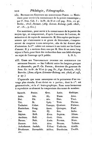 Bulletin des sciences historiques, antiquites, philologie septieme section du Bulletin universel des sciences et de l'industrie